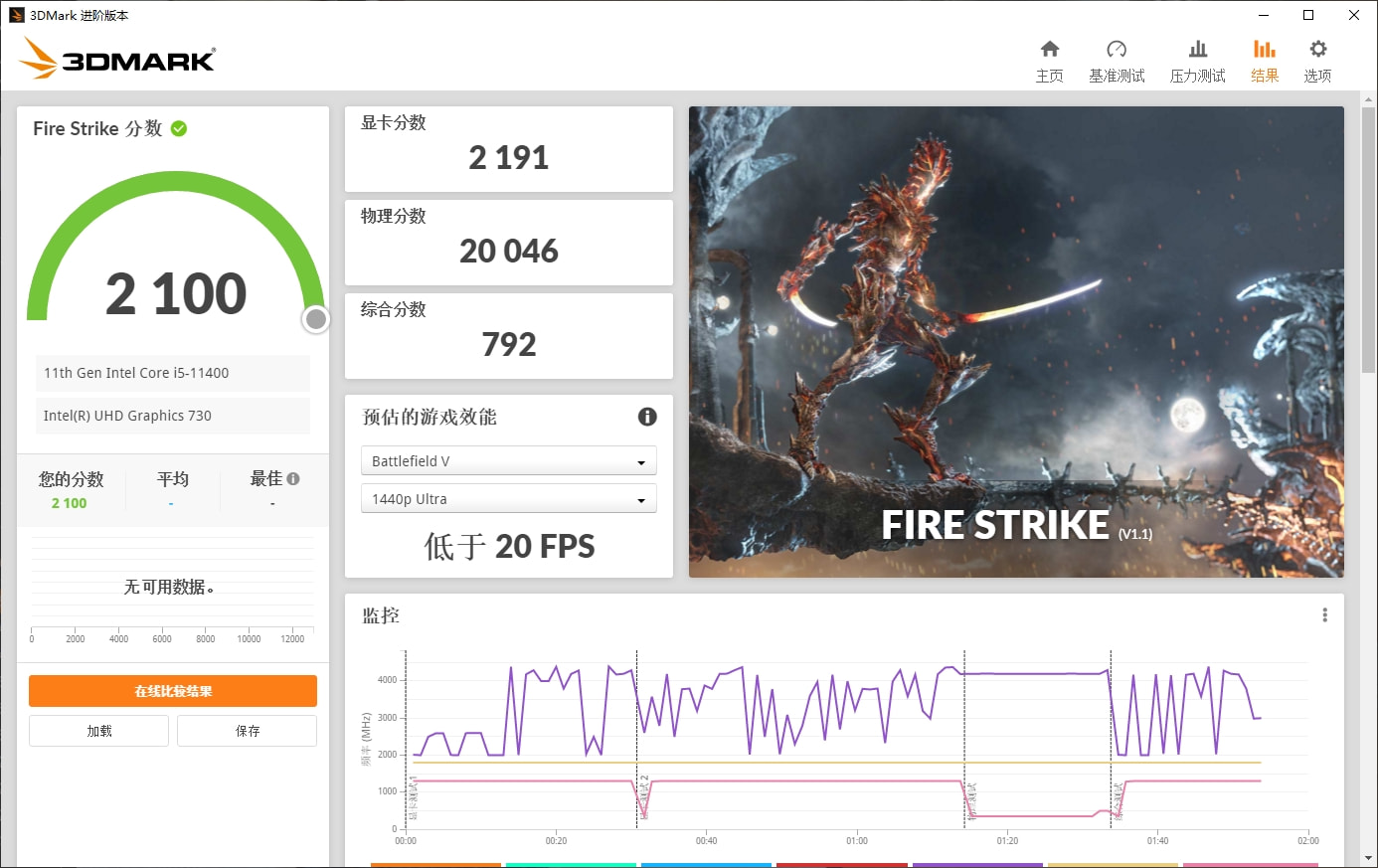 i5集显的笔记本能玩dota2吗,i510400的核显能玩dota2吗