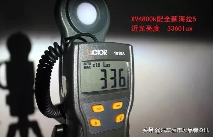 顶级氙气灯,氙气灯检测必须做吗