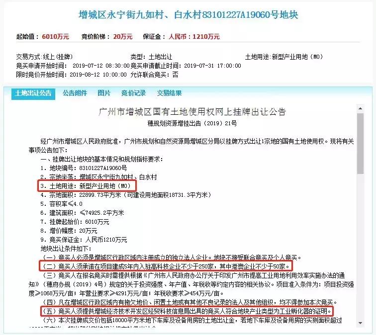 越秀地产广州淘宝第一村,番禺区里仁洞村旧改方案