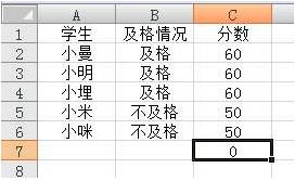 财务人员excel表格使用技巧,excel制作财务收支表格教程