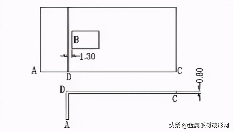 mfc折弯工艺介绍,mfc板材可弯曲吗