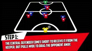 足球踢小场的技巧,小场地足球训练方法