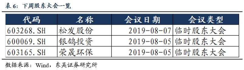 他山之石现身说法,他山之石分析