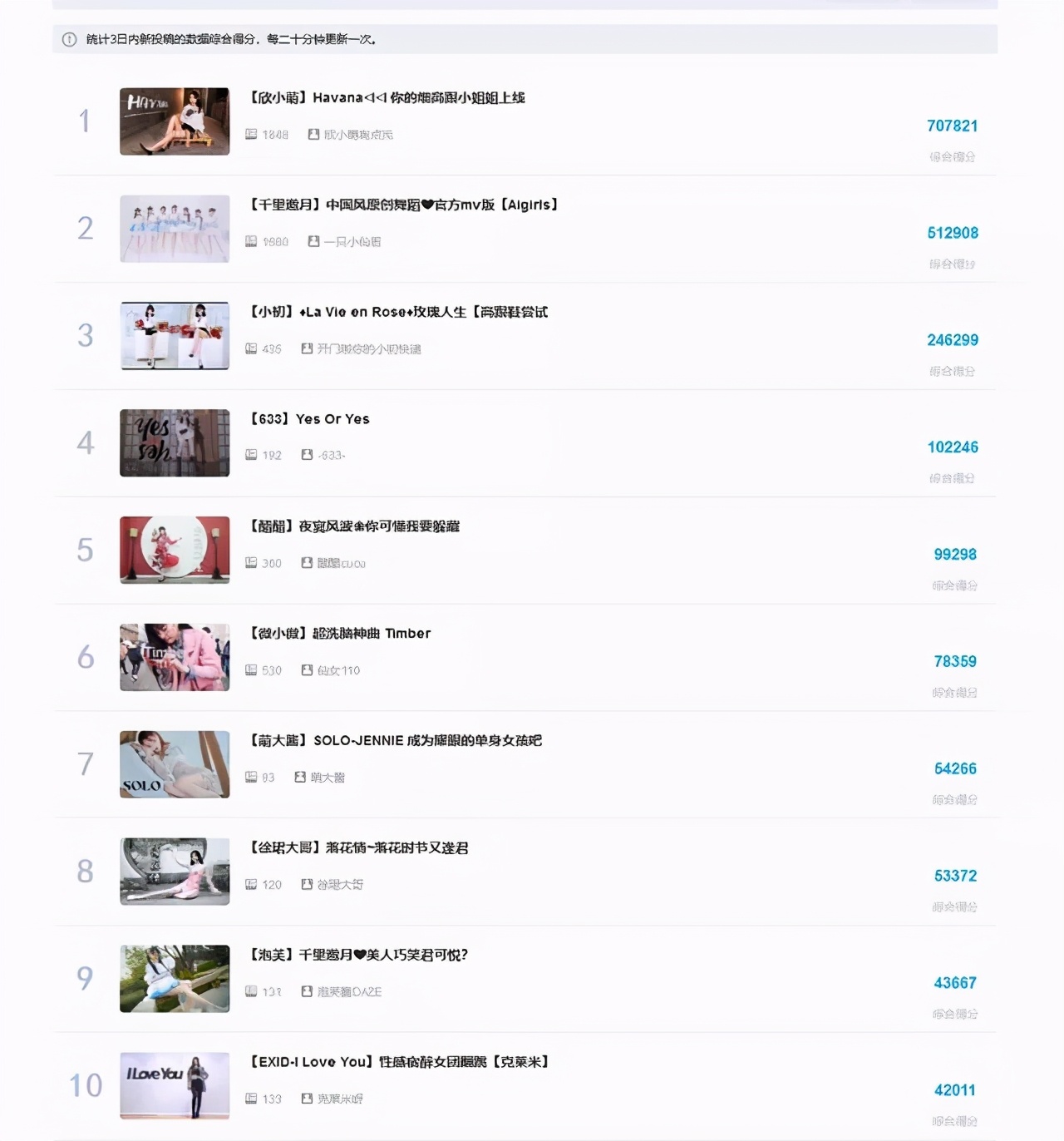 b站被曝低俗泛滥,b站出现的违规内容