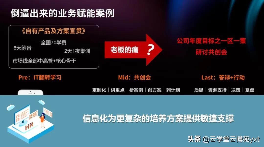 涓浗淇＄鐑界伀浼楁櫤,鐑界伀绉戞妧涓浗淇＄