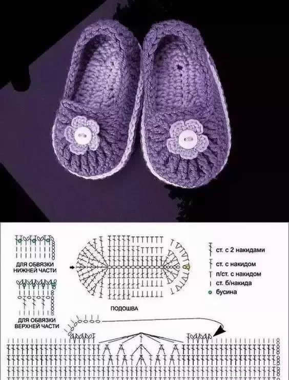 毛线钩宝宝鞋编织教程全过程,编织宝宝鞋最新款式