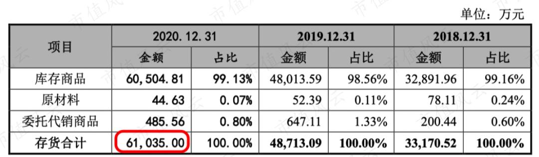 商业模式创新帮助企业实现价值,商业模式创新助推企业经营