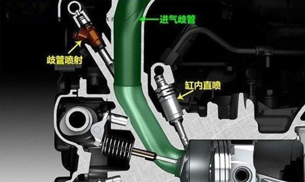 用车常识每周洗车,用车注意小知识