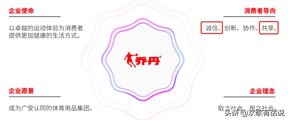 现在中国乔丹这个牌子怎么样了,中国乔丹会被嘲笑吗