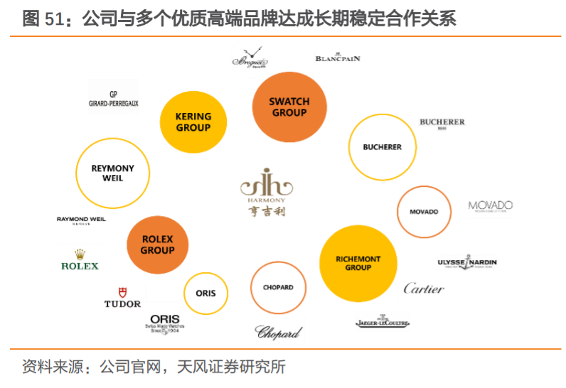 飞亚达腕表测评 (飞亚达国产男士腕表)