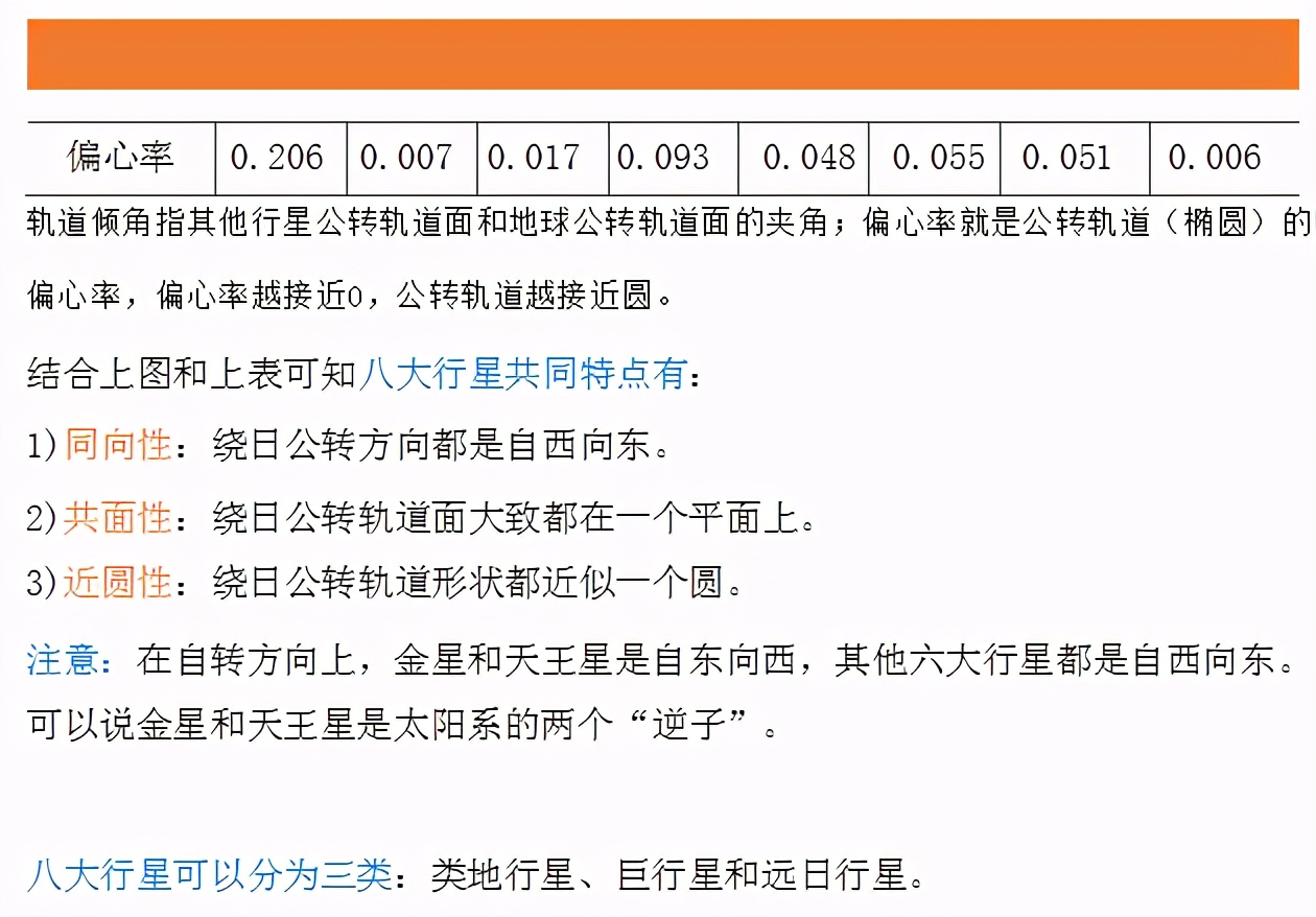 高二地理选择性必修1湘教版,地理必修1