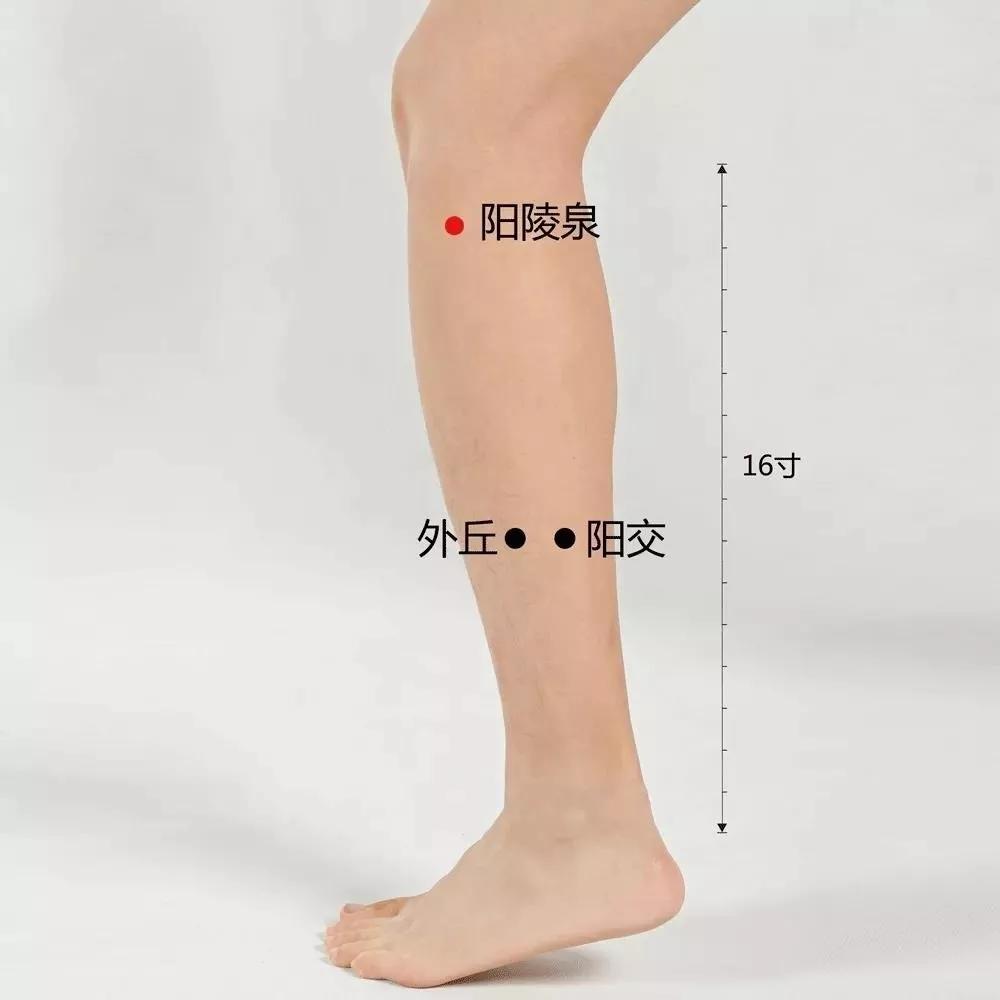 肝胆经不通艾灸哪几个穴位,肝胆灸哪个穴位最好