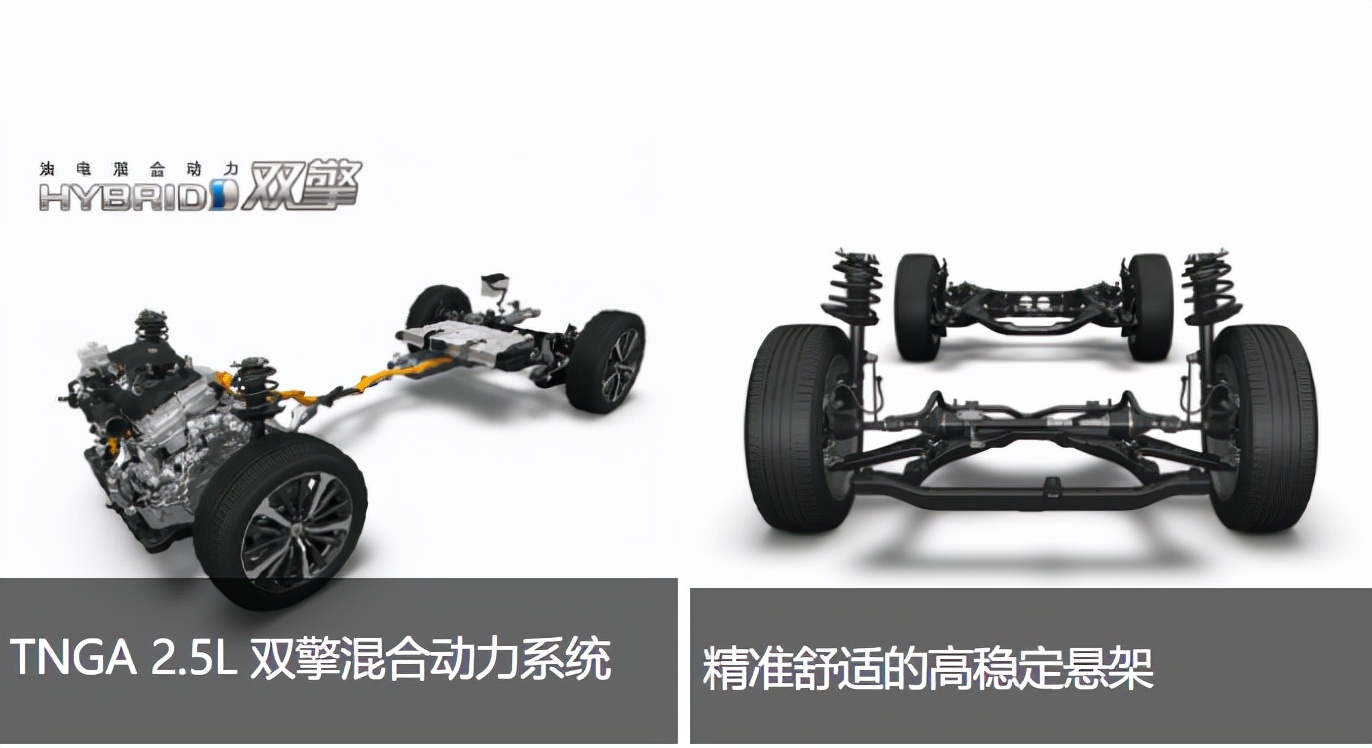 丰田汉兰达双擎四驱高海拔测试,一汽丰田陆放对比广汽丰田汉兰达