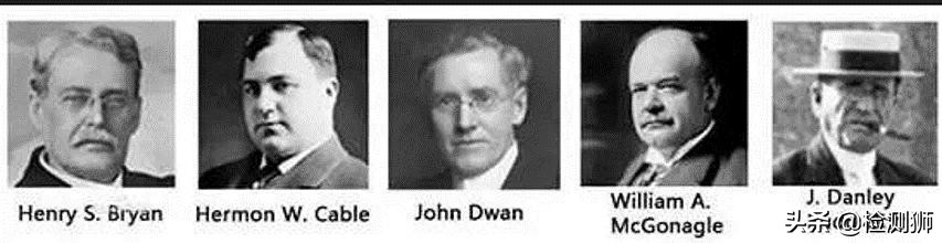 美国3m公司有多厉害,3m科技有多强