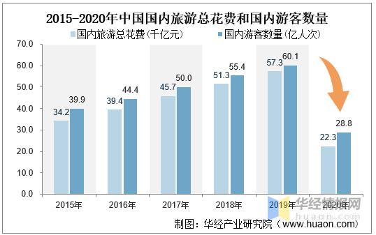 微商会一直发展下去吗,微商未来发展趋势和前景