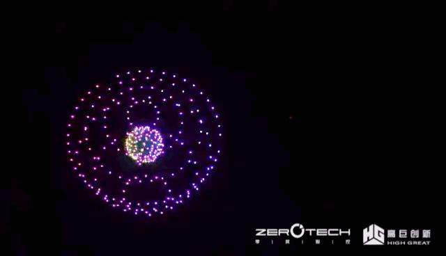 多台无人机简单编队表演,无人机编队飞行表演合集