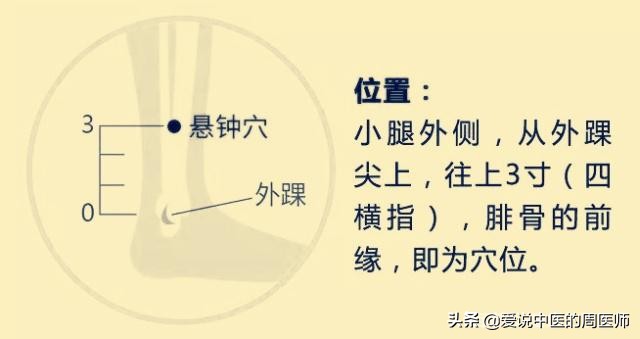 高血压快速降压秘方,高血压降压彻底的药