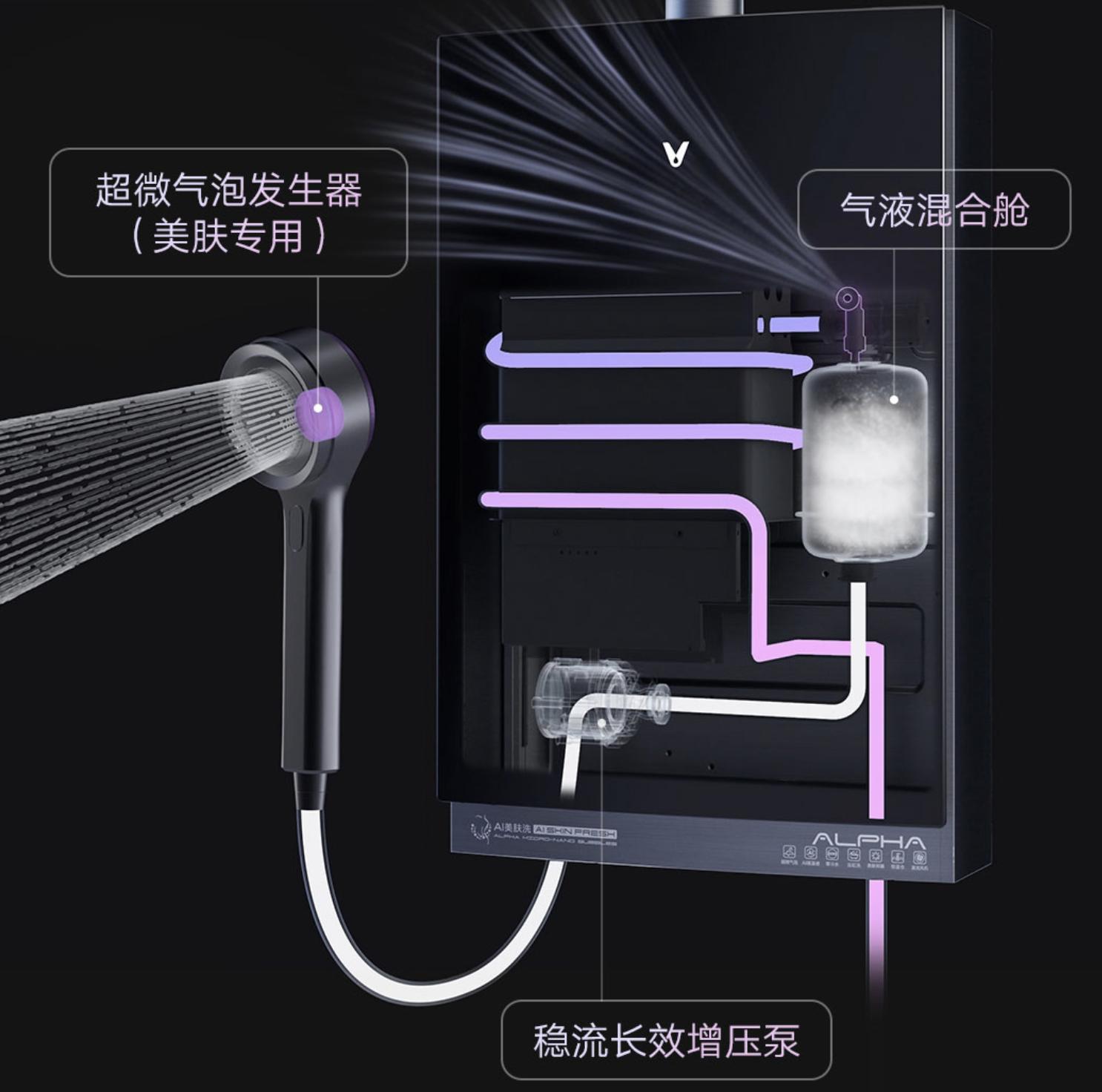 净水器超微气泡是智商税吗,微纳米气泡是智商税吗