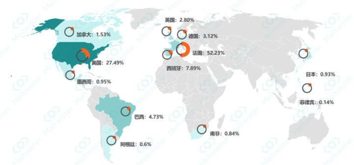 lv与英雄联盟联名服装销售数据,louisvuitton英雄联盟
