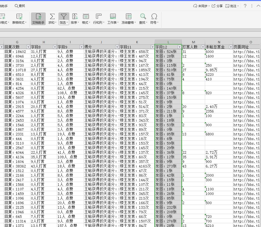 大数据分析股市,大数据分析近千万条博文