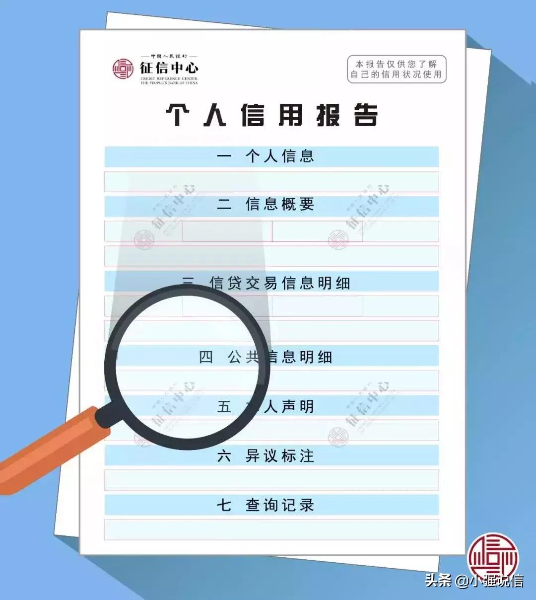 征信黑或者征信花怎么办,征信黑花怎么办