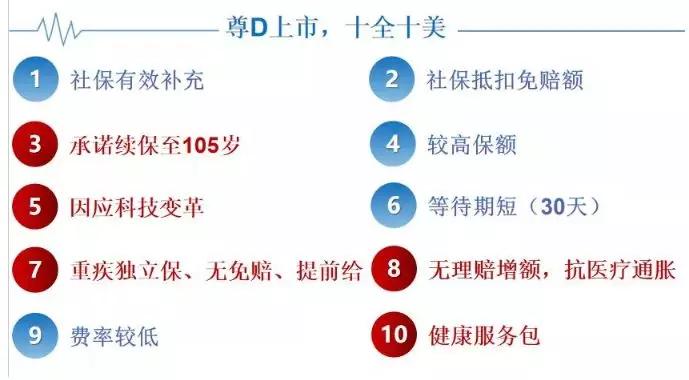 人还在医院保险却到期了,保险人刚住院保险到期怎么办