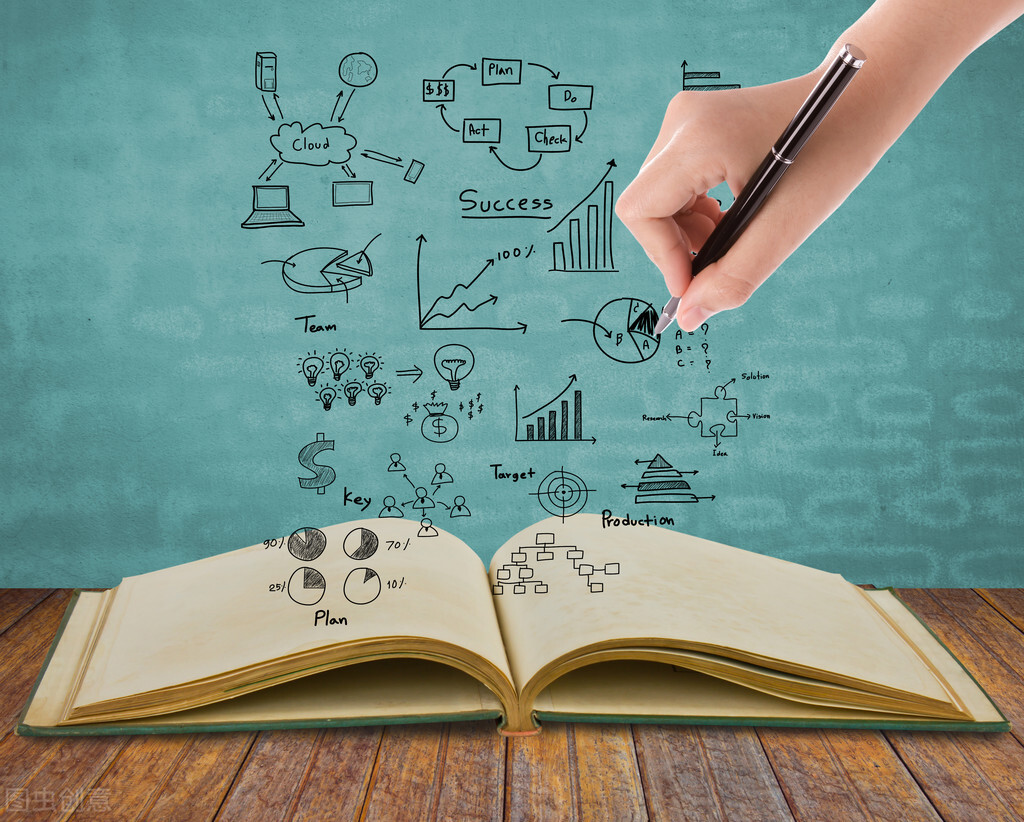 仓库erp系统是什么意思,仓库常用erp系统要报什么培训机构