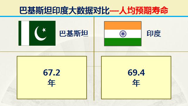 巴基斯坦vs印度谁大,巴基与印度对战谁会胜
