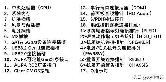 组装台式机需要买哪些东西,台式电脑diy组装流程