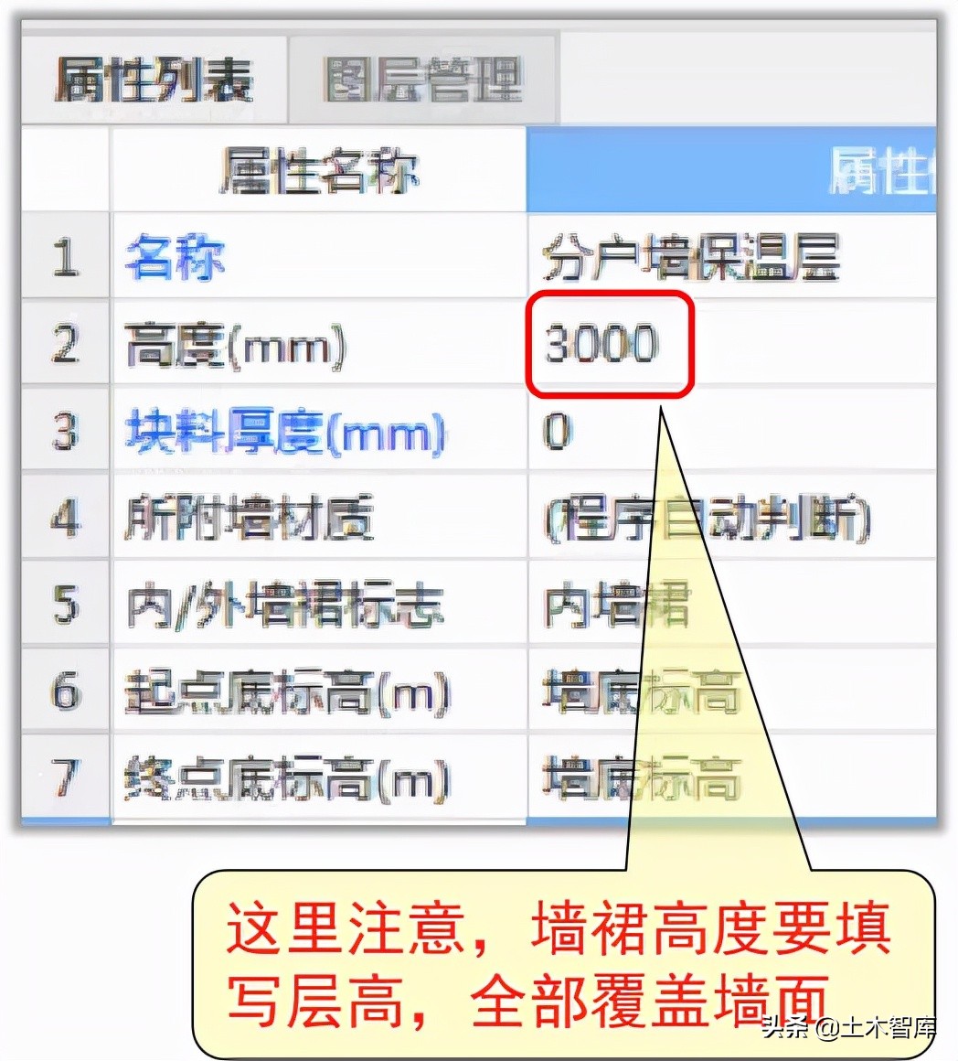保温层在内墙怎么装修,保温墙裙