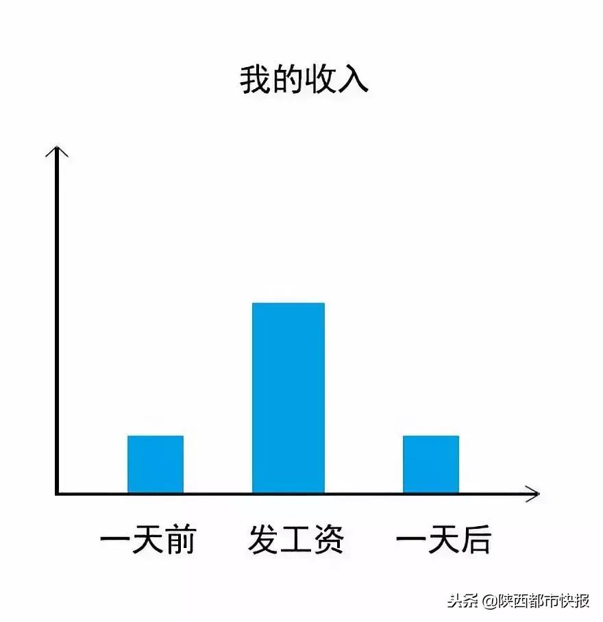 冲鸭开饭了表情包,肖战冲鸭表情包
