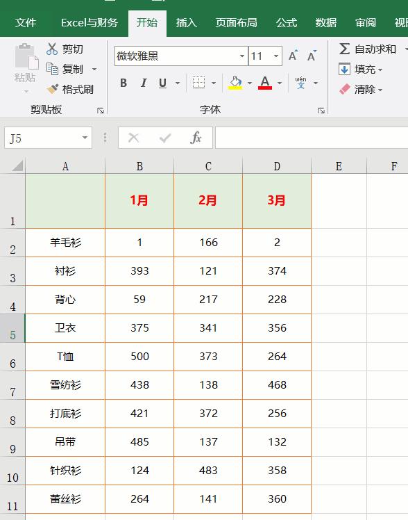 excel表格中画斜线表头的方法,excel表格里怎么画三个斜线表头