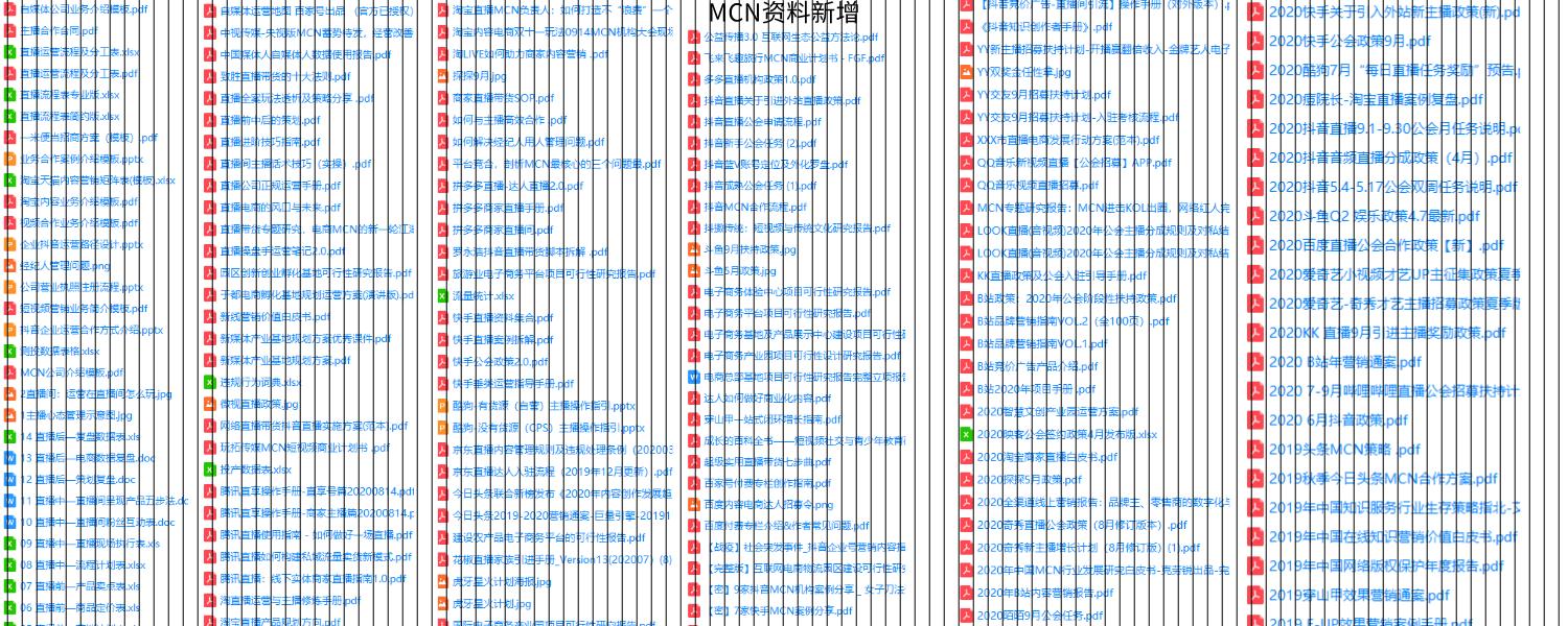 直播平台营销计划书,直播电商商业计划书