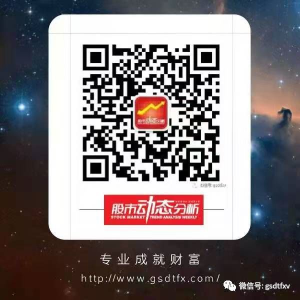 股灾五周年纪念日,股灾六周年