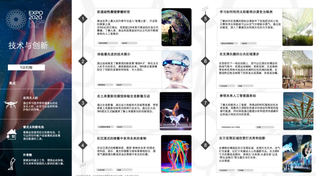 迪拜世博看点,迪拜世博会玩转中国馆