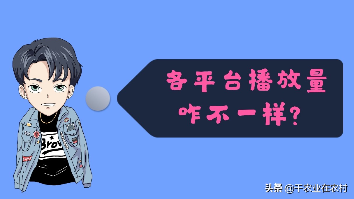 同样的视频、同样的文章,为什么在各平台*放播**量差距这么大呢