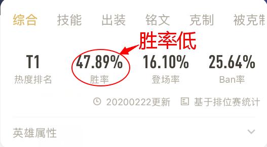 王者荣耀辅助瑶怎么玩,王者荣耀瑶全局玩法思路