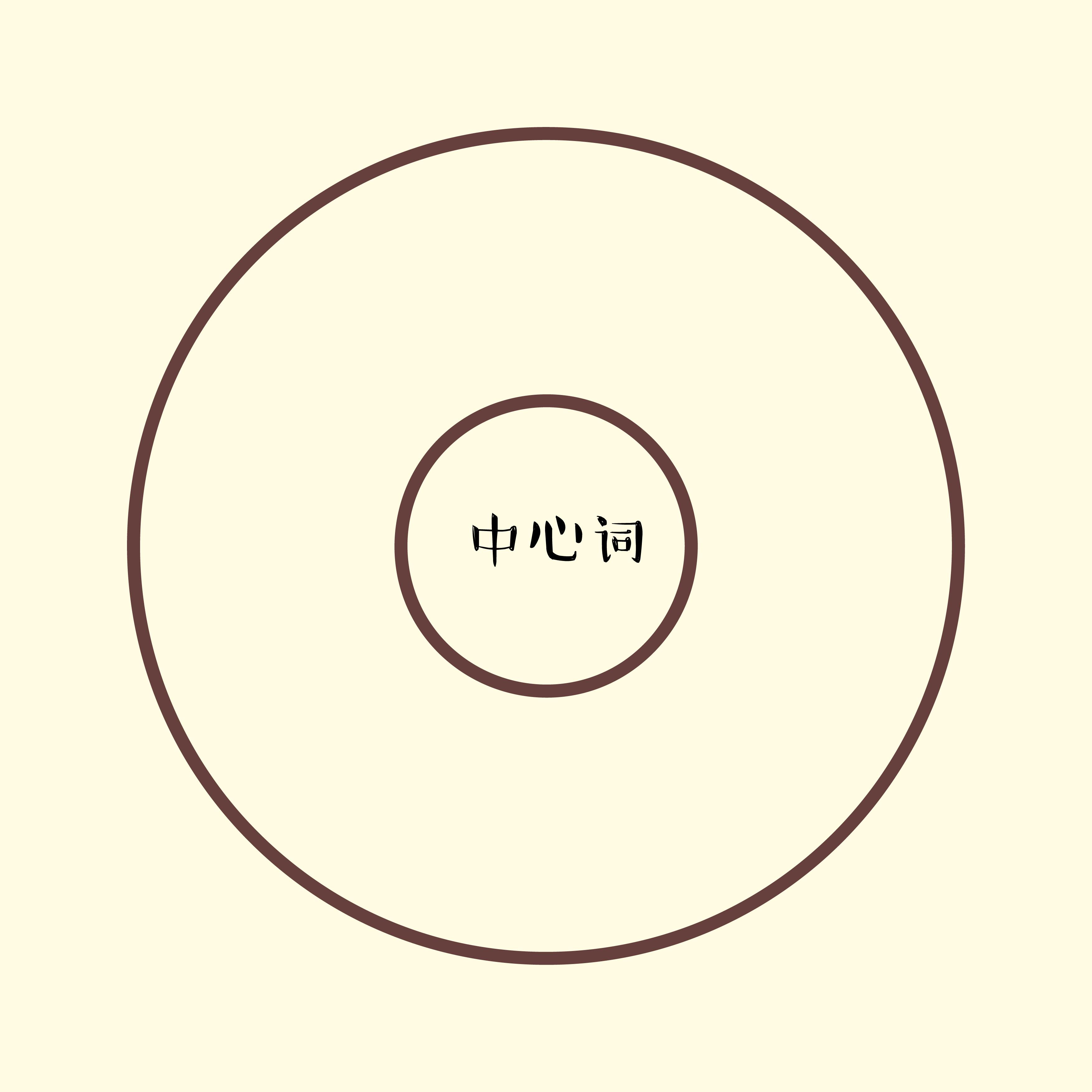 8岁如何锻炼孩子的逻辑思维能力,孩子的逻辑思维能力差怎么训练