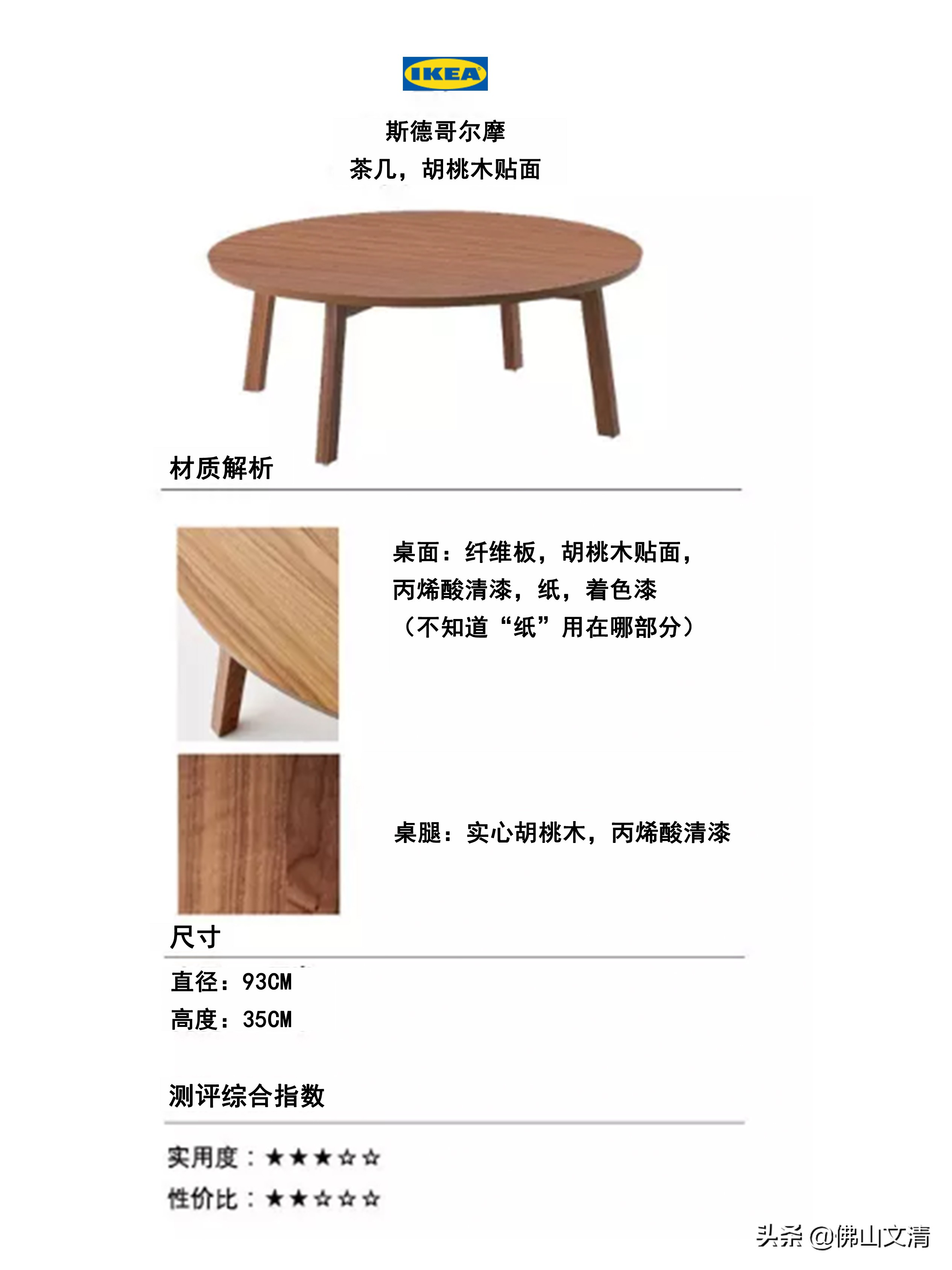 宜家值得买的30件家具,宜家十大值得购买的家具