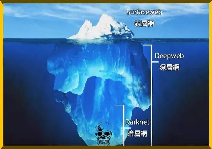 “19岁，她在暗网被30万欧元拍卖”