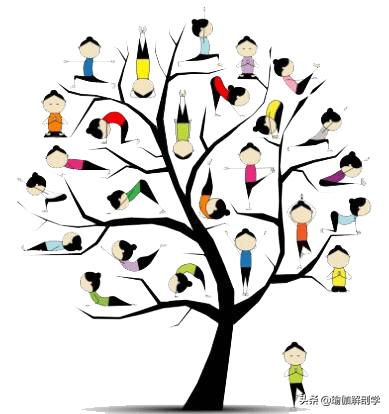 练习瑜伽小人图,瑜伽小人图简单好看