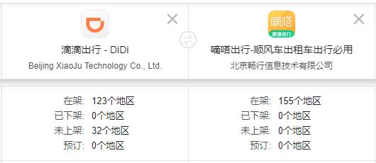 滴滴怎么提高成交率啊,滴滴商业模式分析报告
