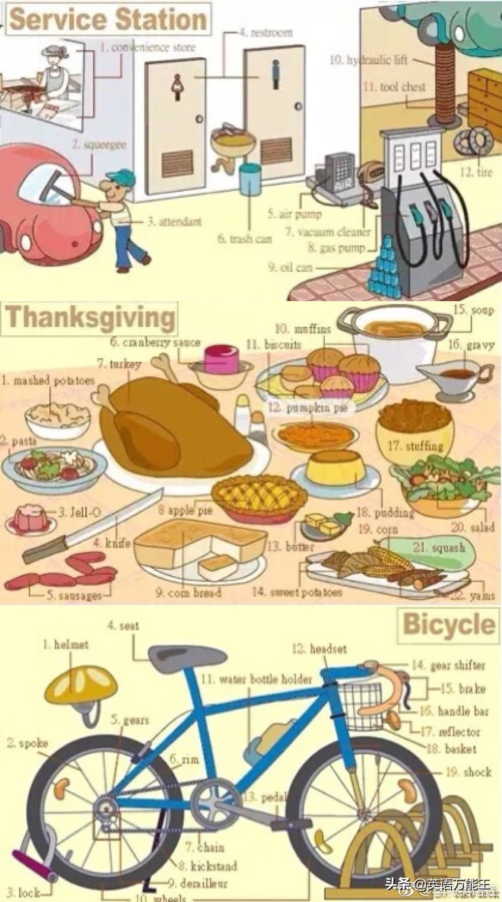 超实用各类物件英语词汇表达,英语单词九宫格模板