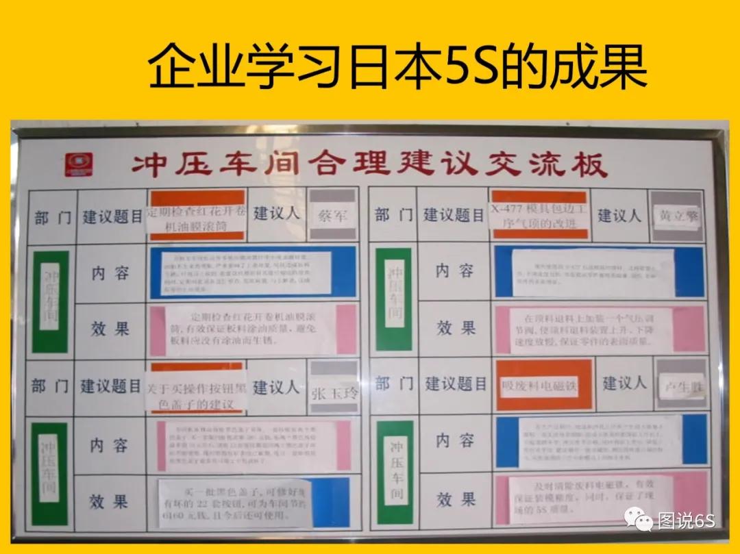 5s管理案例学习场景,标杆企业5s现场管理标准图