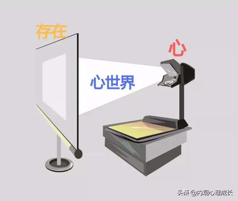 心理疾病比身体疾病更可怕,心理疾病属于什么症状