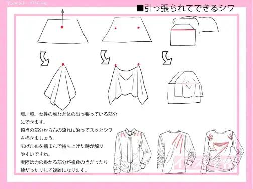 绘画板描图,绘画板绘简单