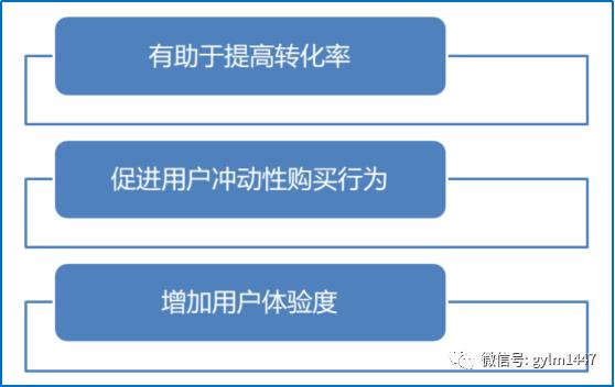 新媒体运营选题怎么写,新媒体一周年活动策划
