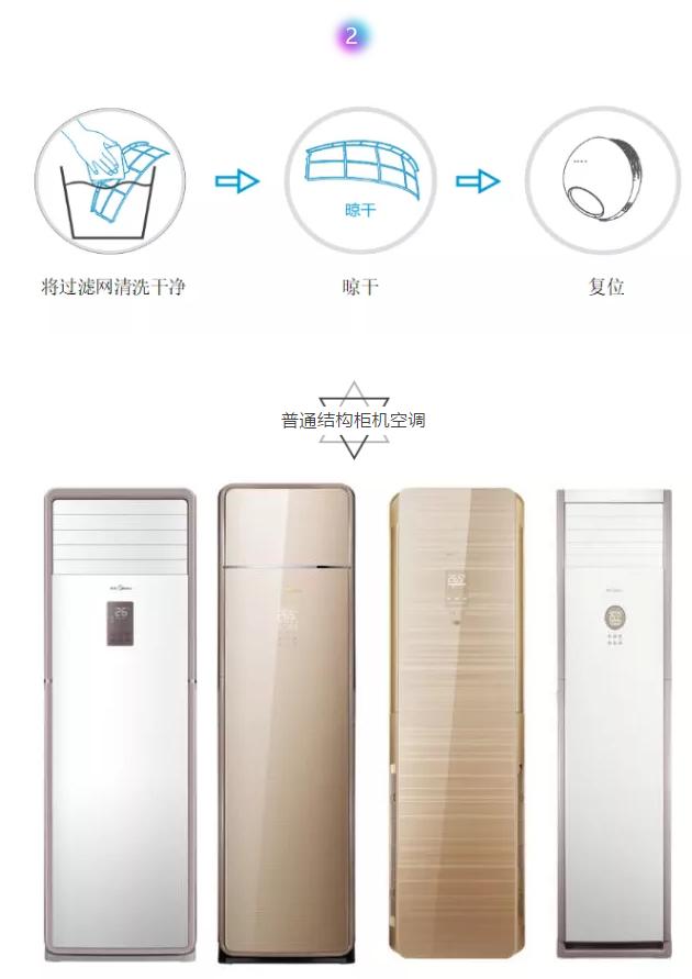 海信挂式空调怎么清洗过滤网,美的空调怎么拆开清洗过滤网