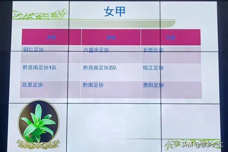 凤凰中学赴都匀参加2021年贵州省“足协杯”青少年足球联赛
