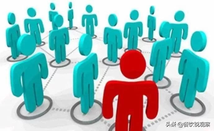 团餐三巨头,团餐三巨头爱玛客